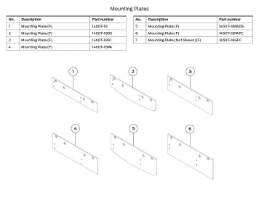 1460T - Diagram 3